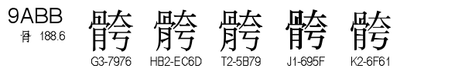 U+9ABB
